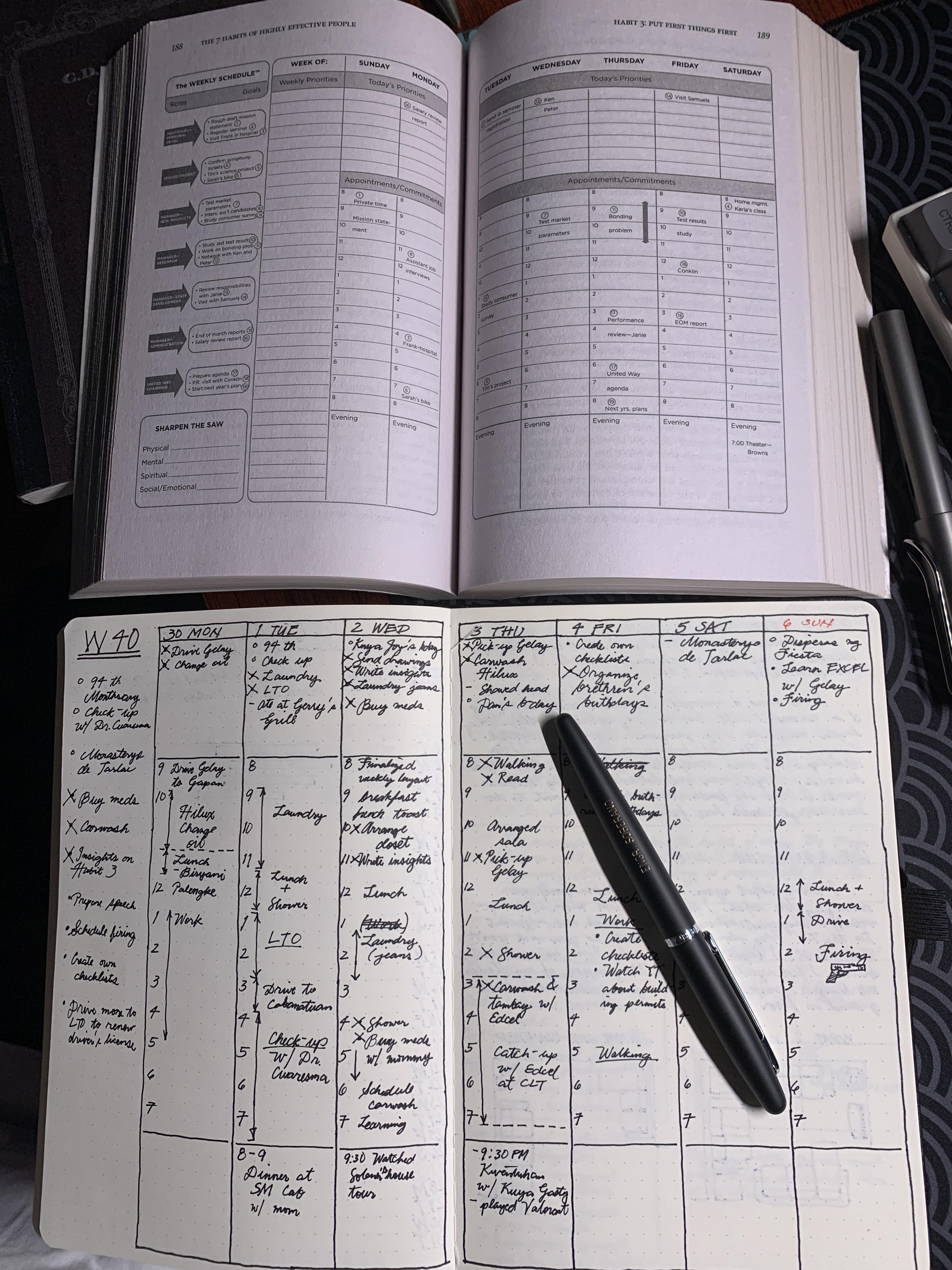 The Weekly Schedule from “The 7 Habits of Highly Effective People” by Stephen R. Covey r/bulletjournal The Weekly Schedule from “The 7 Habits of Highly Effective People” by Stephen R. Covey r/bulletjournal