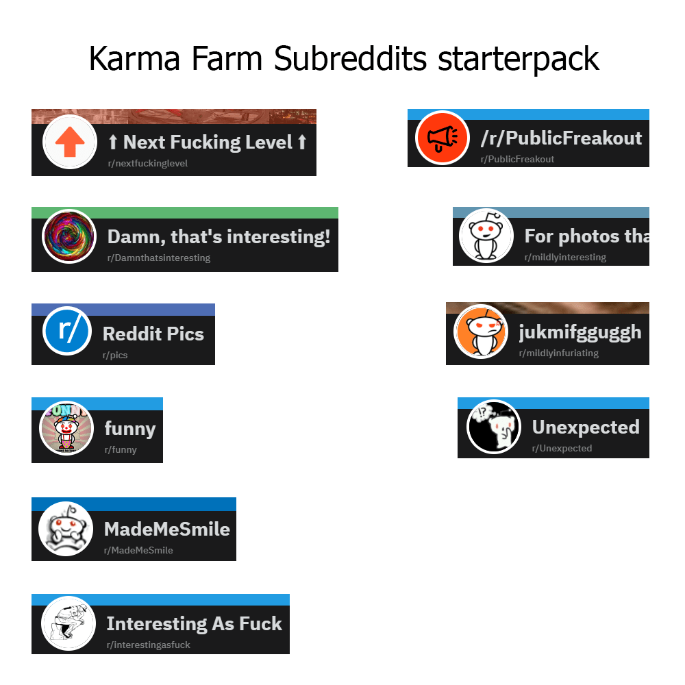 Karma Farming Subreddits starterpack r/starterpacks