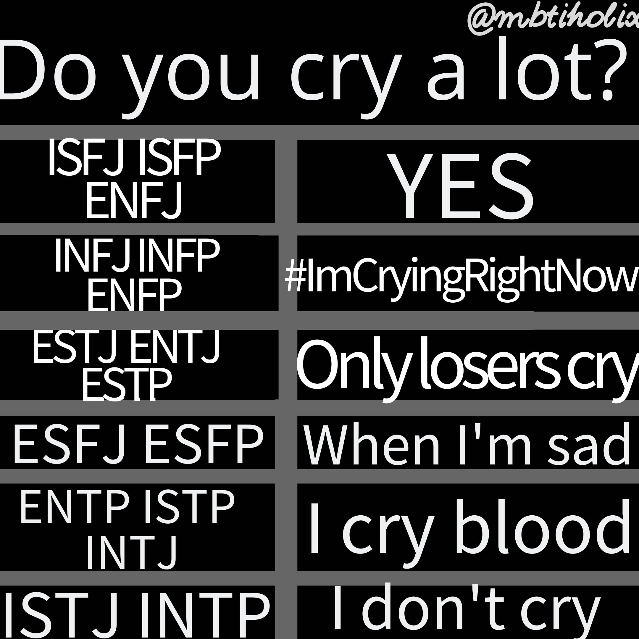 That's right, ENTPs don't shed tears, they cry blood. mbti