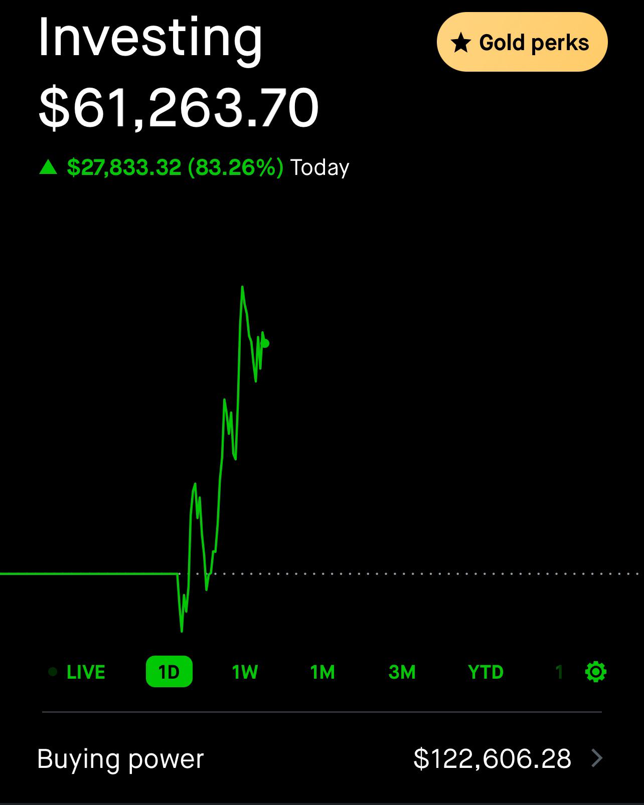 3k61k r/wallstreetbets