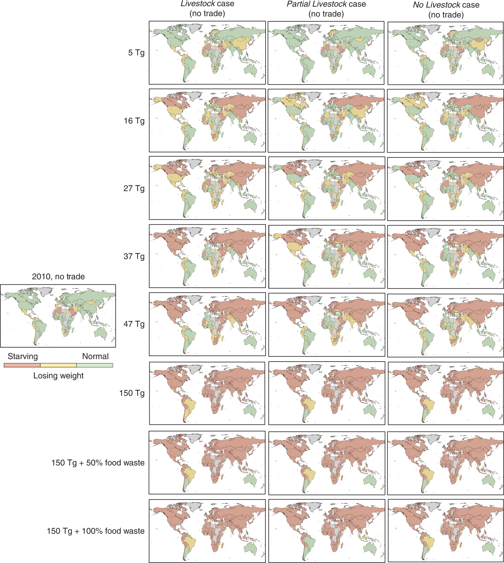 Which countries would be starving (red) or normal (green), 2 years