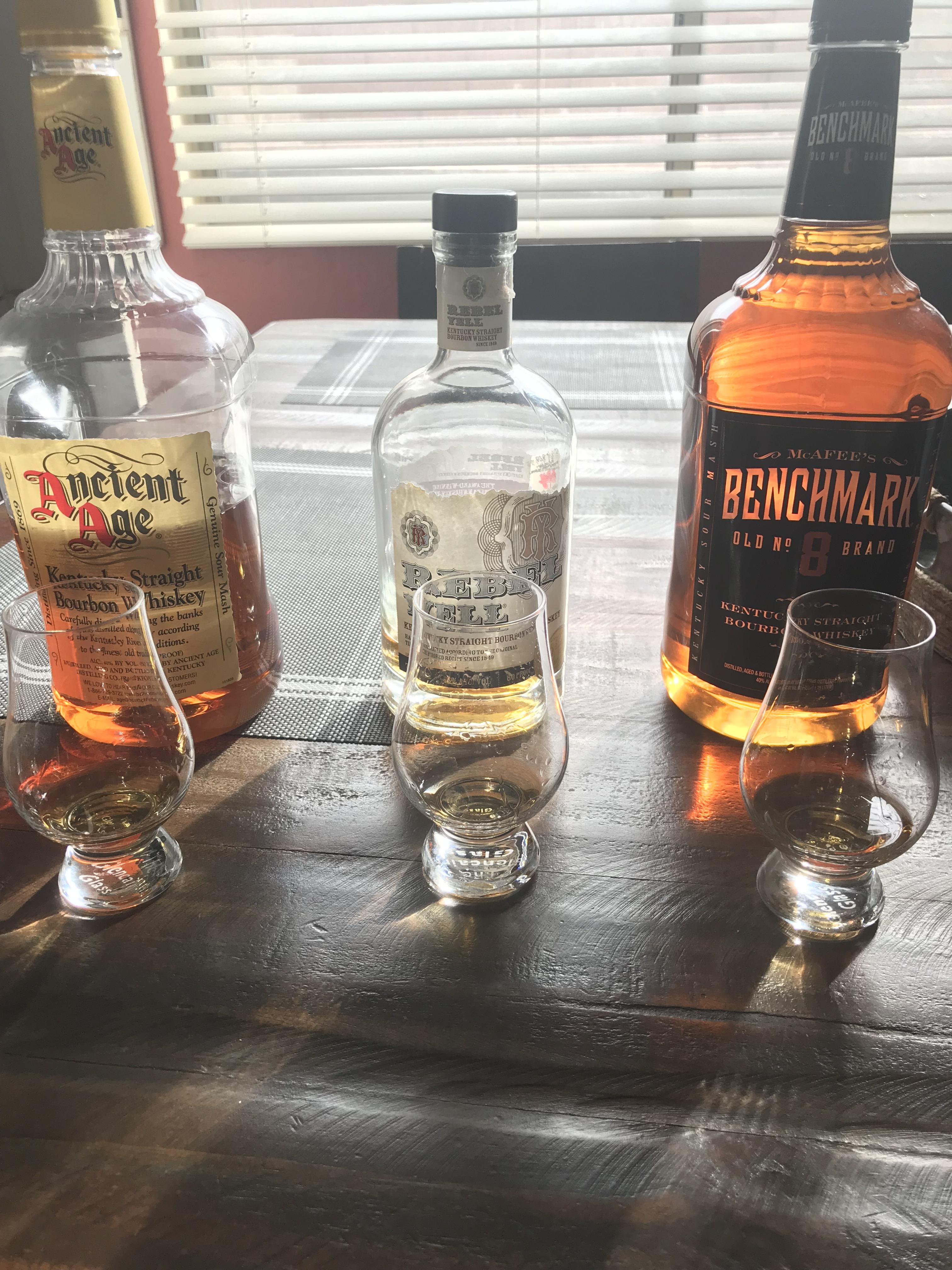 Budget flight r/whiskey