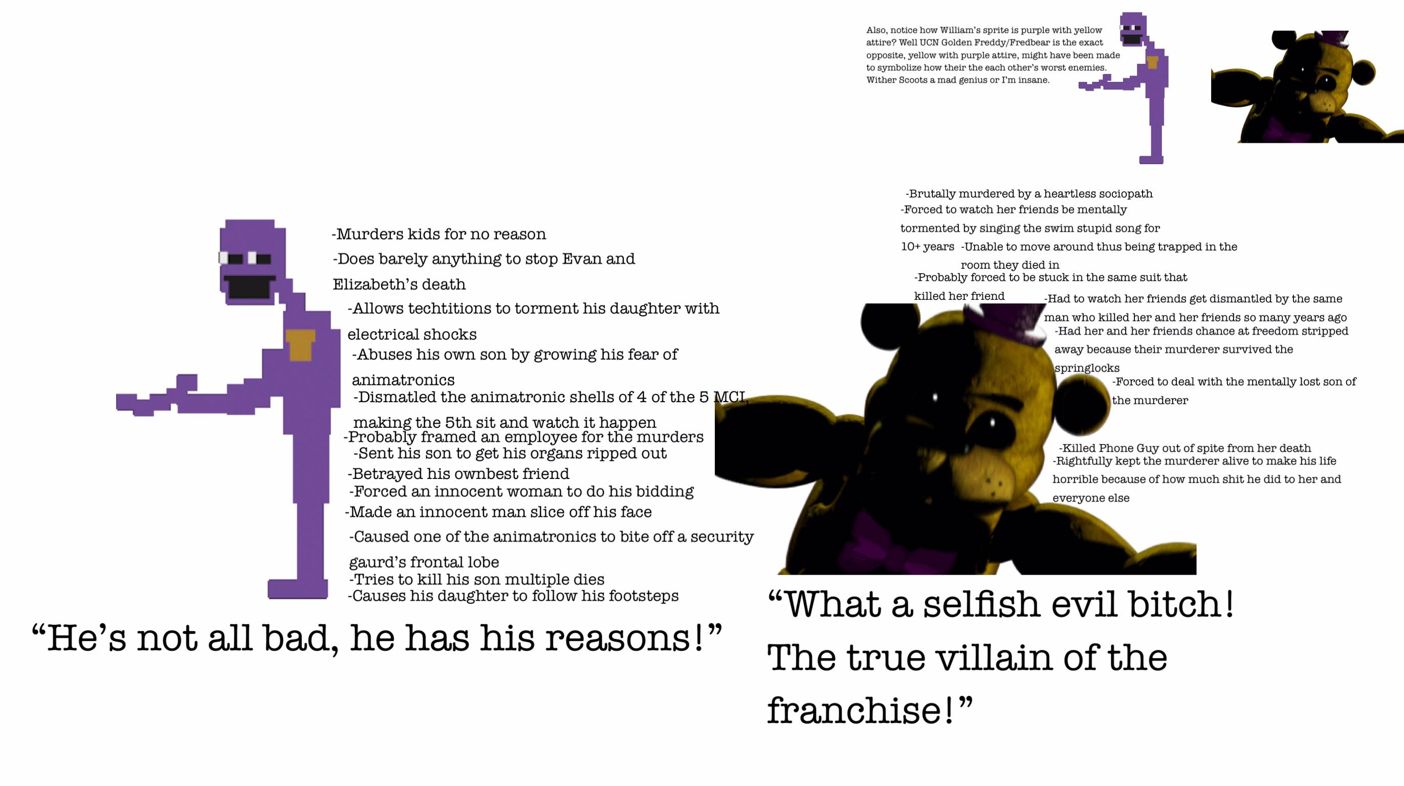 The common interpretations of Cassidy/TOYSHK/Golden Freddy/Fredbear and