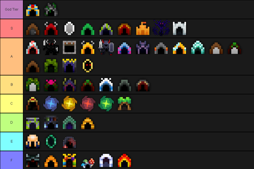 Inspired by the recent post ranking the dungeons, decided to make my