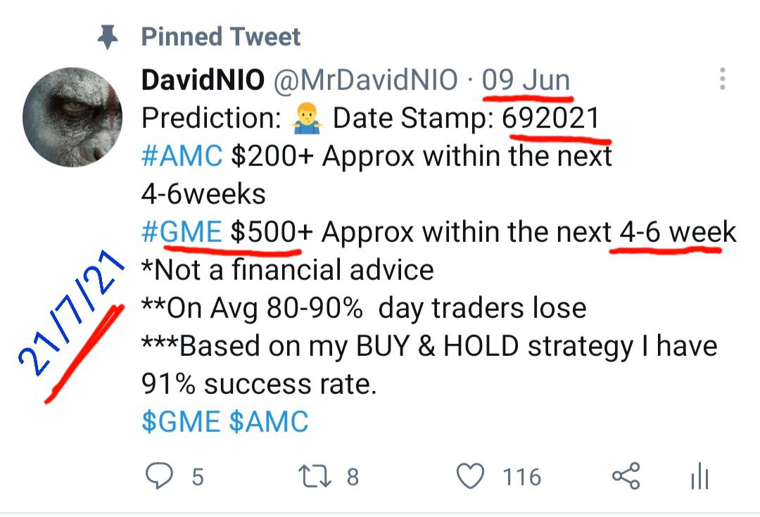 Nearly 30 million short positions hidden under OTM PUT and they all