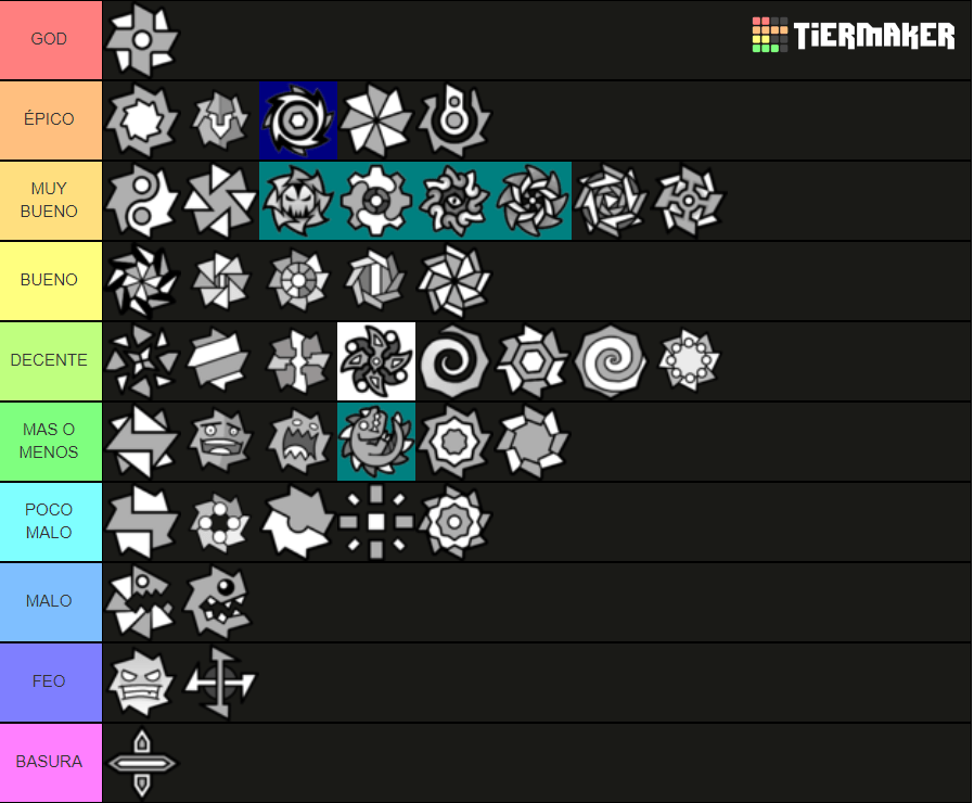 Balls tier list r/geometrydash