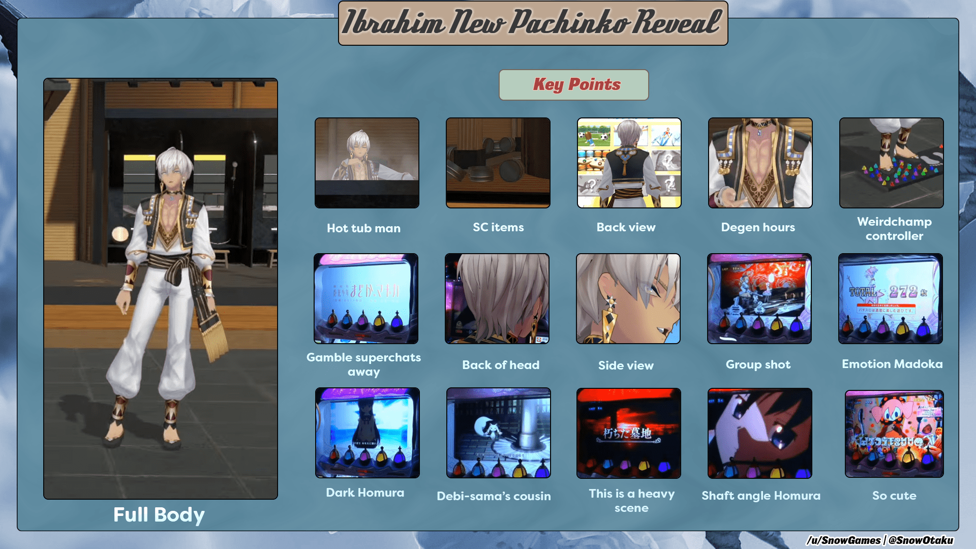 IB new pachinko slot 3D reveal summary Nijisanji