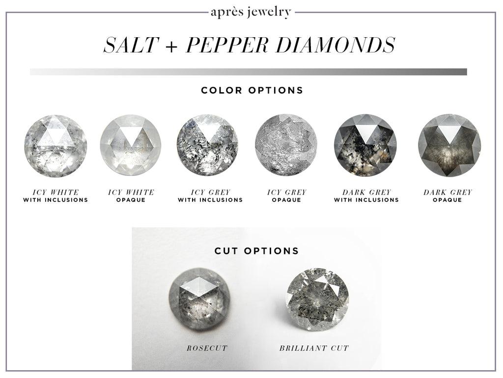 Opinions on salt and pepper diamonds? r/EngagementRings