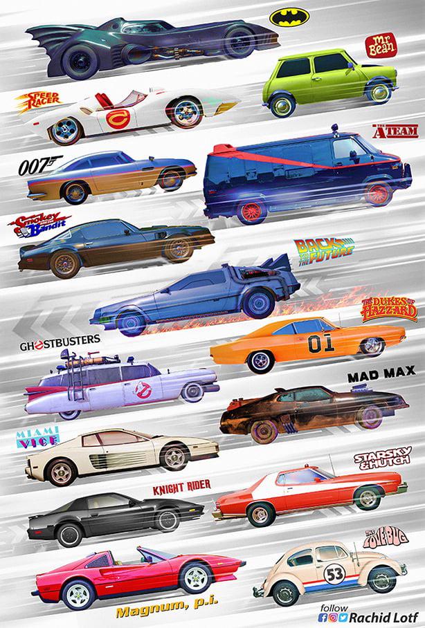 Iconic cars of movies/series r/coolguides