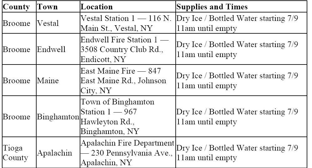 For those still without power, NYSEG is distributing dry ice and