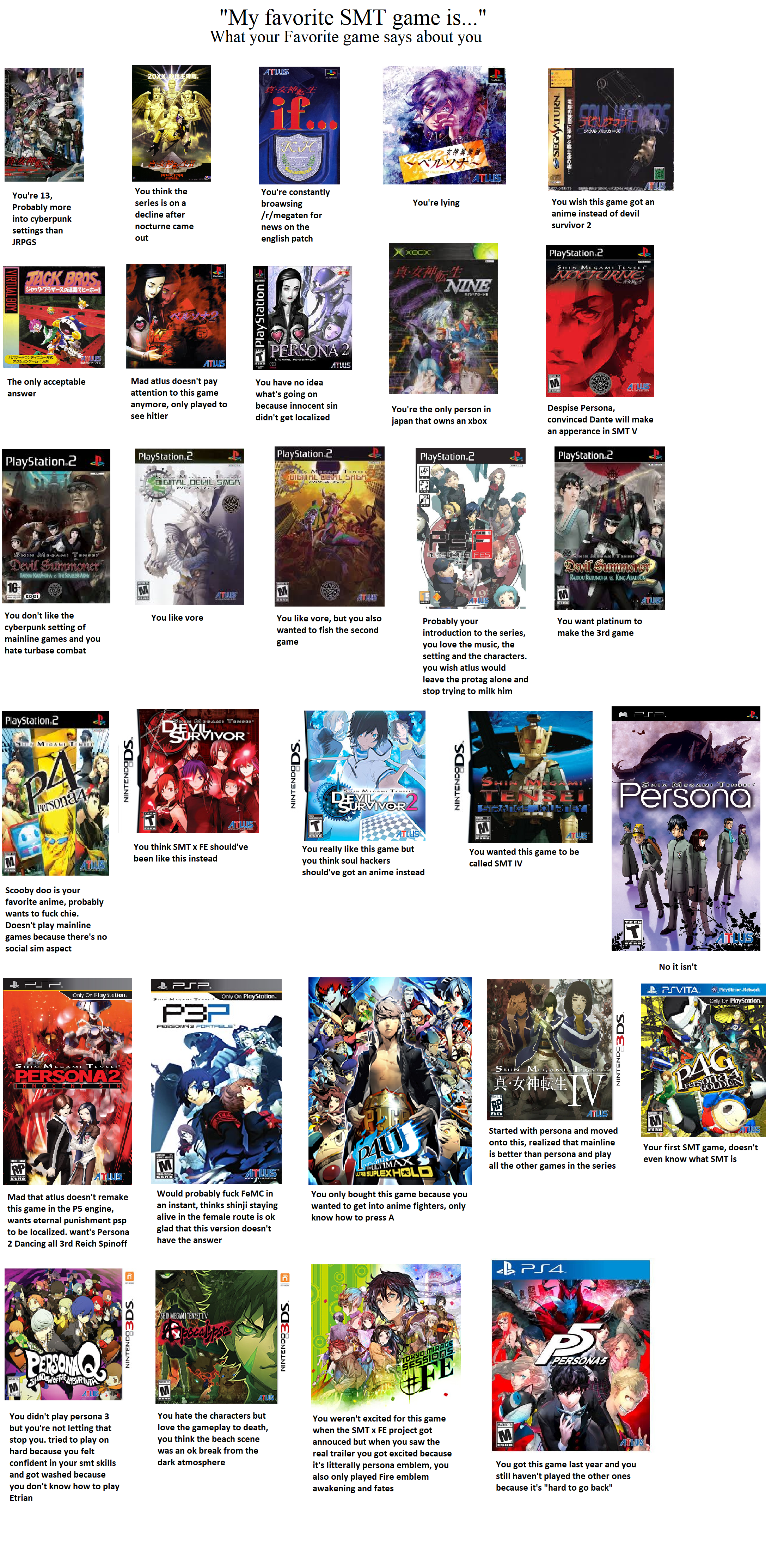 What your favorite SMT game says about you r/Megaten