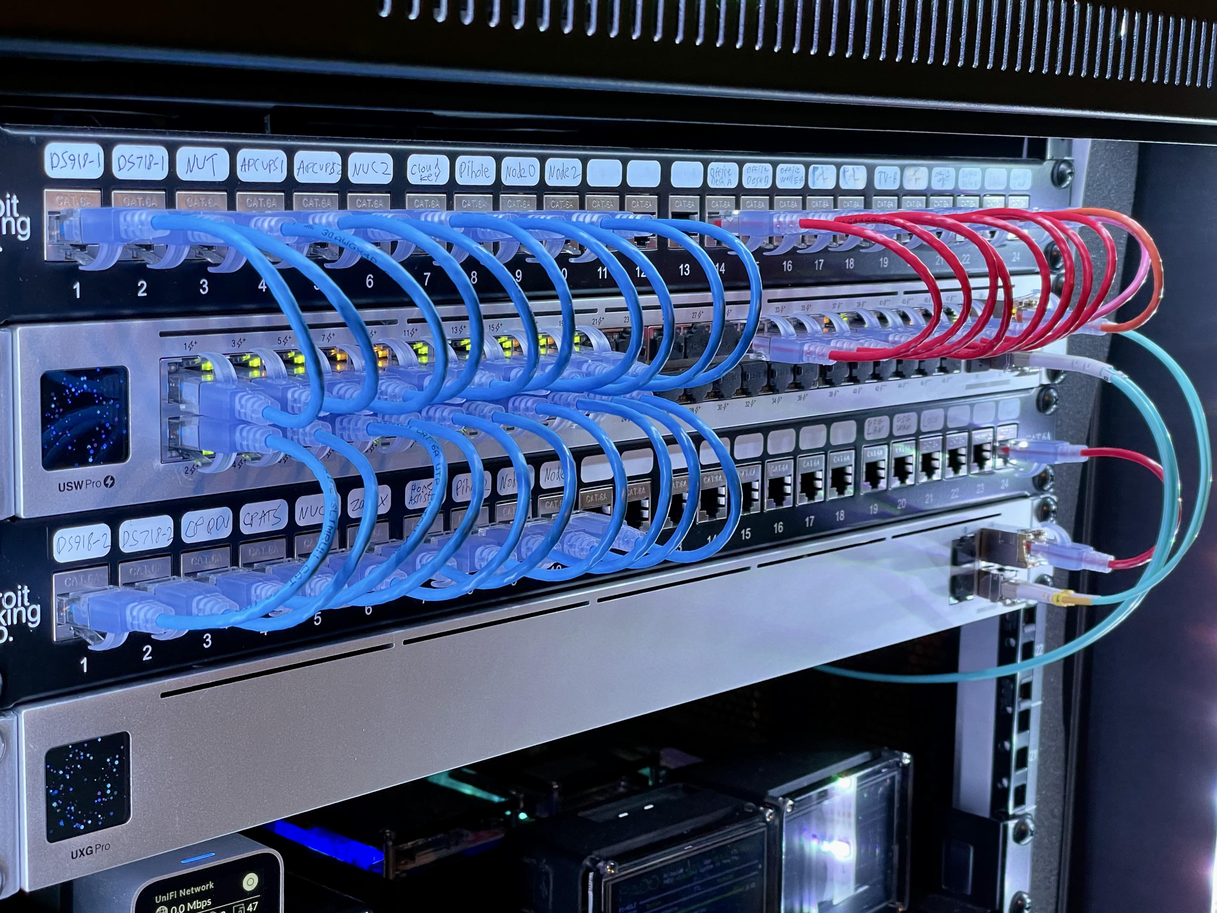 I've got the 10 gig bug, USW Aggregation on the way : r/Ubiquiti