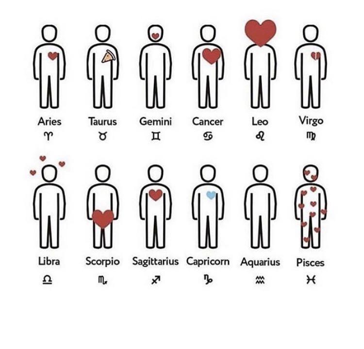 AQUARIUS 🤩🤩🤩 astrologymemes