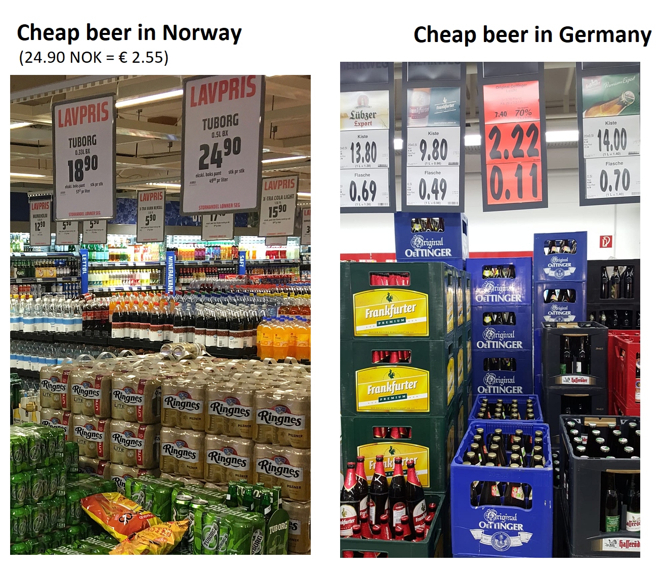 Cheap beer in Norway vs. Cheap beer in Germany r/europe