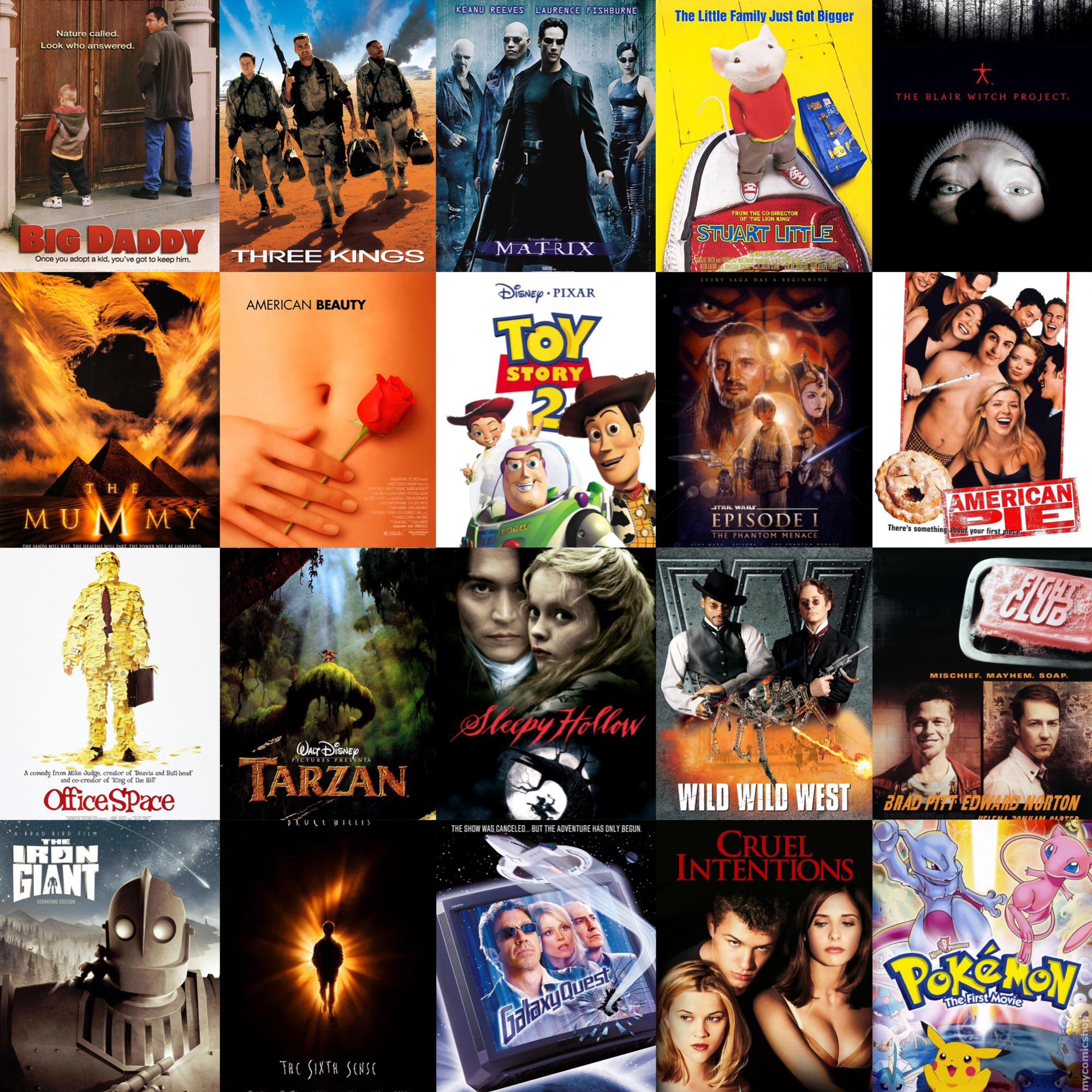 Pick your 5 favorite movies from 1999 r/90s