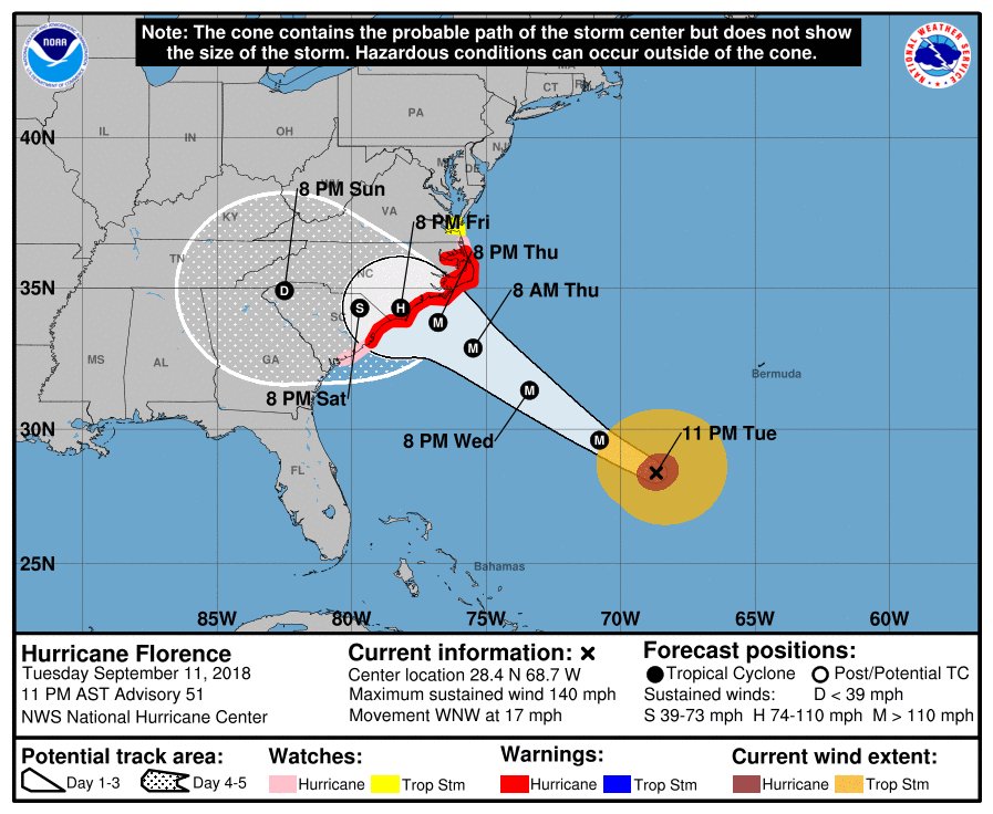 National Hurricane Center's 11pm Update Central Virginia no longer