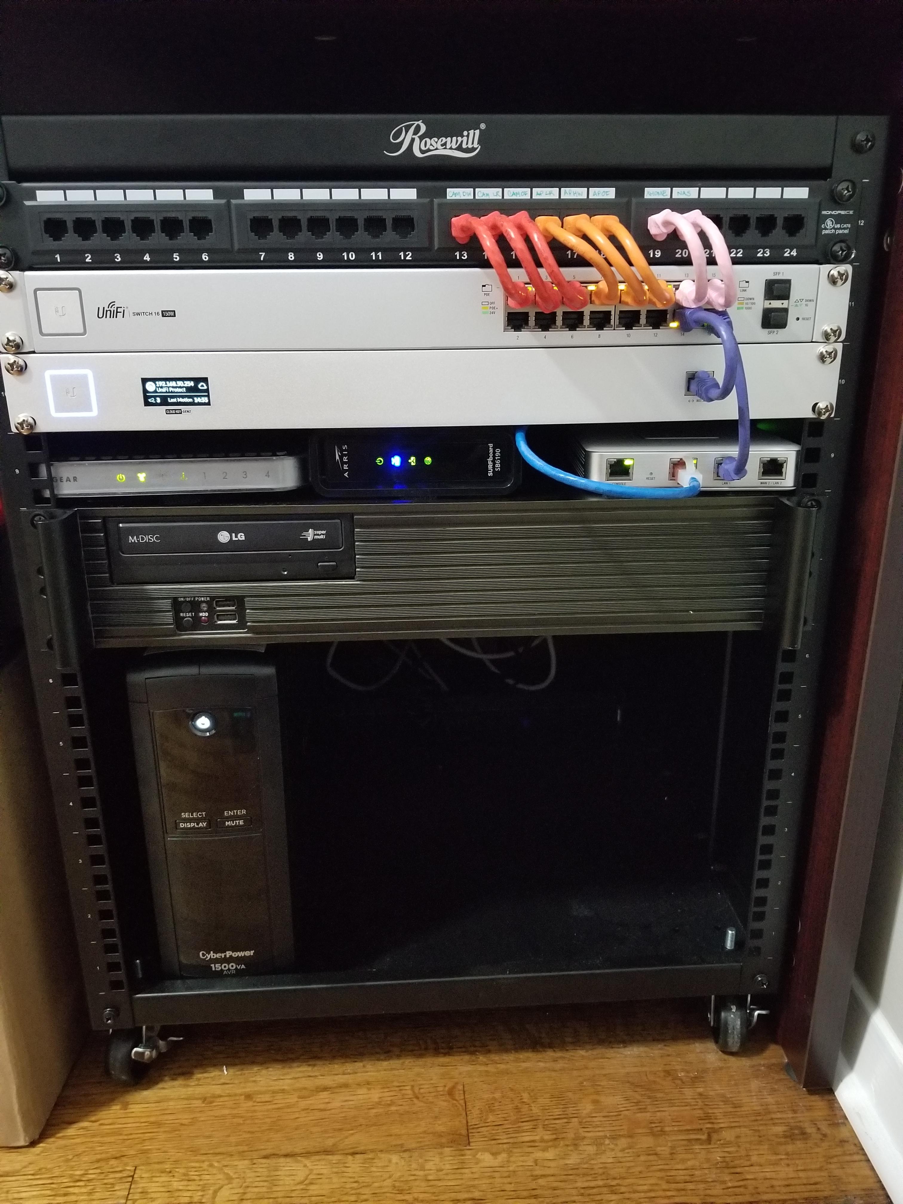 My humble small home network rack. r/Ubiquiti