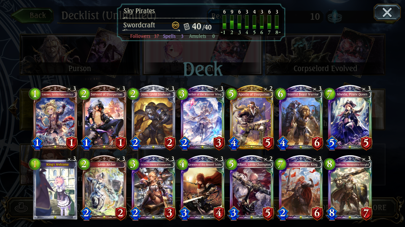 Sky Pirates Midrange Arthur Swordcraft Deck (Unlimited) r/Shadowverse