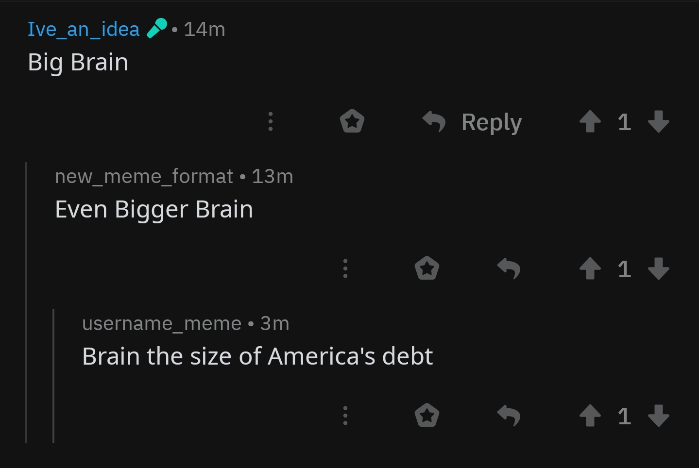 Username memes r/dankmemes