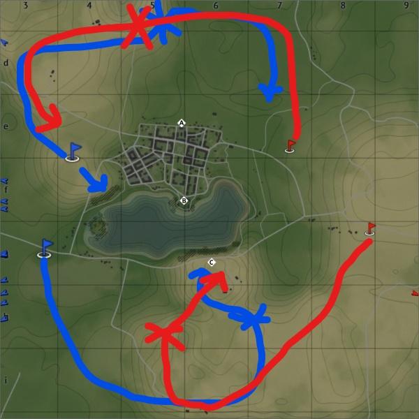Poland for Dummies r/Warthunder