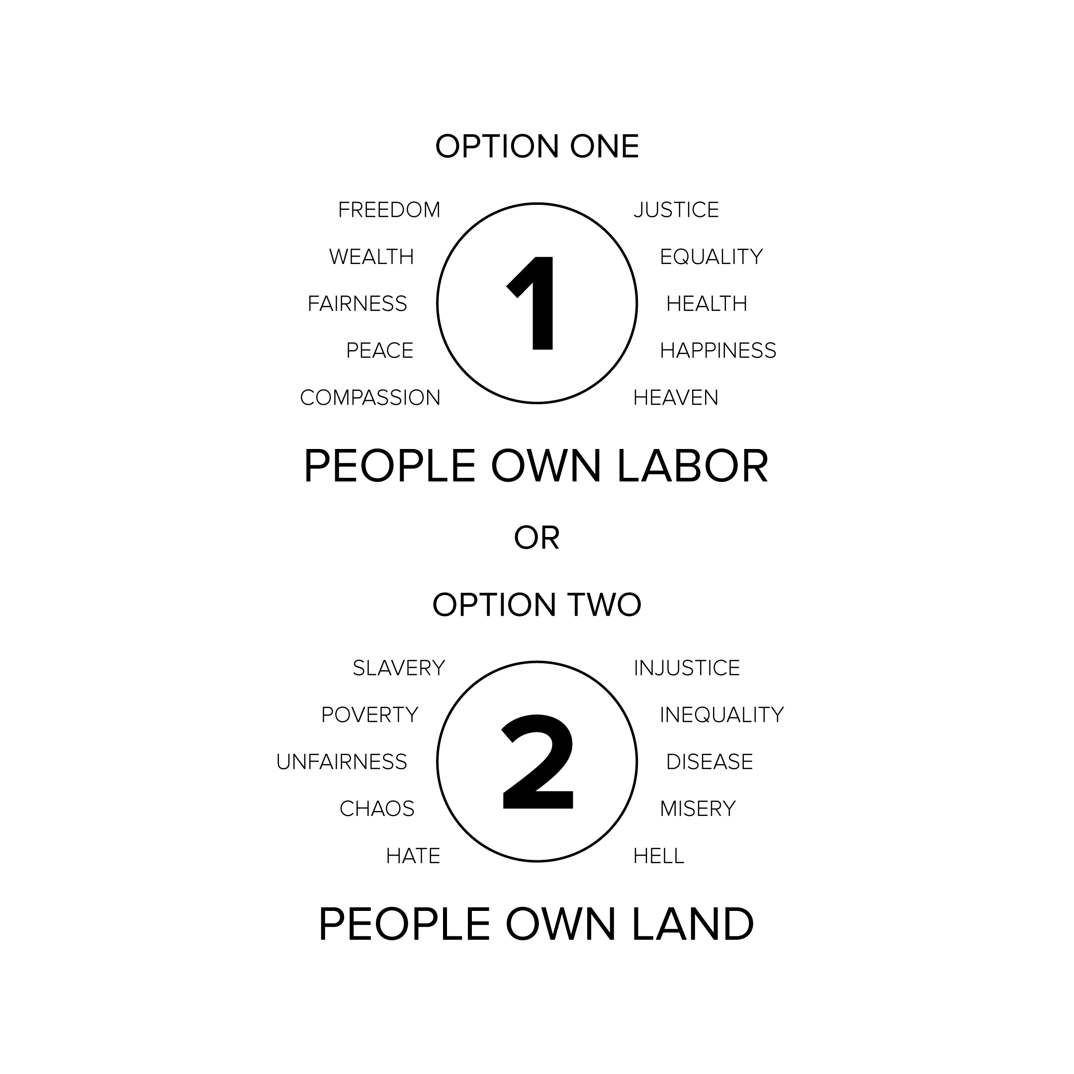 Land Acquisition Act 1966 Infopedia