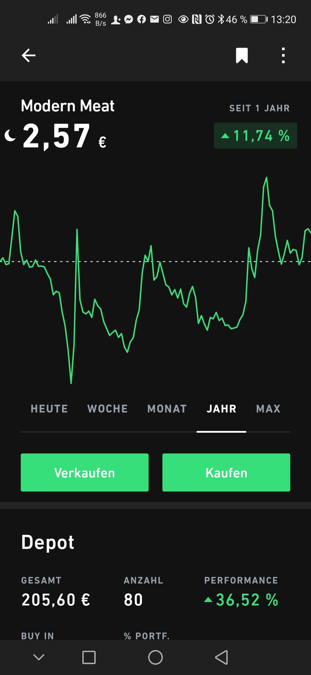 Niemals in kanadische pennystocks investieren 🚀 ameisenstrassenwetten