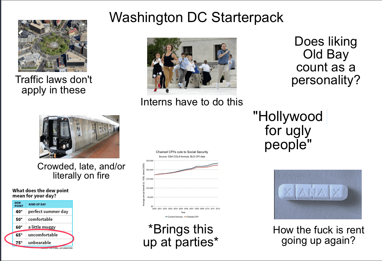 Washington DC Starterpack starterpacks