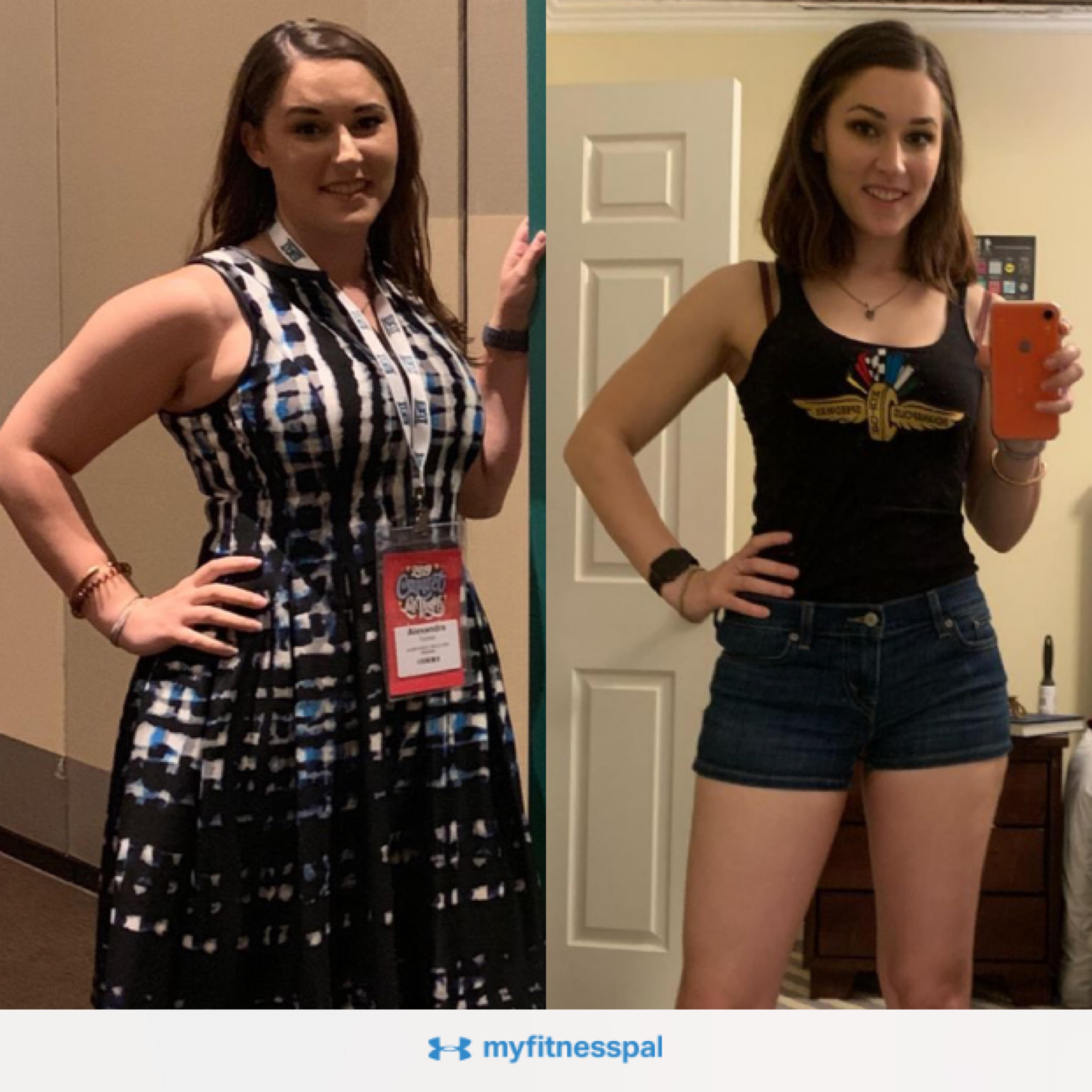 All CICO all the time. Started counting Aug 2019 at 160lbs, now 126lbs