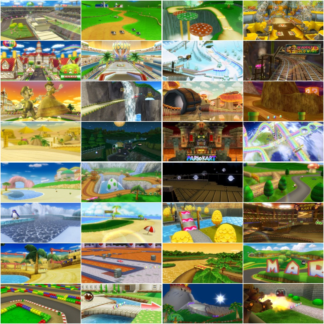 What's your favorite Mario Kart Wii track? 🚗 r/MarioKartWii