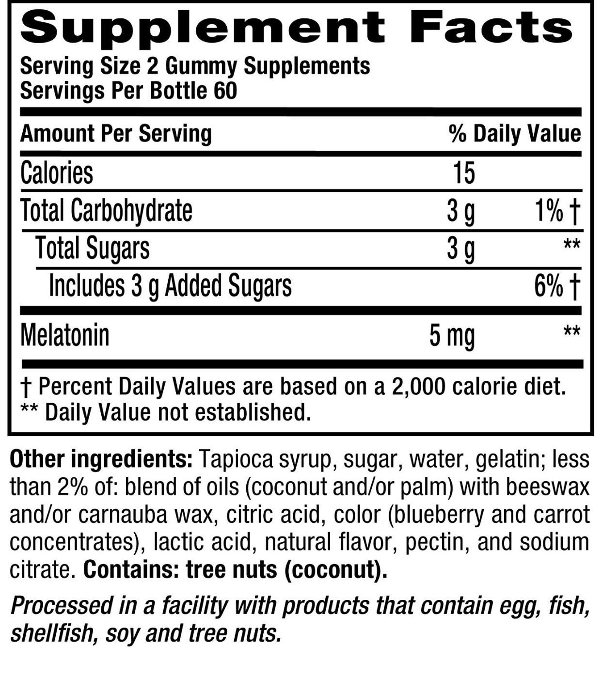 Are these gummy melatonin supplements a fastbreaker if I