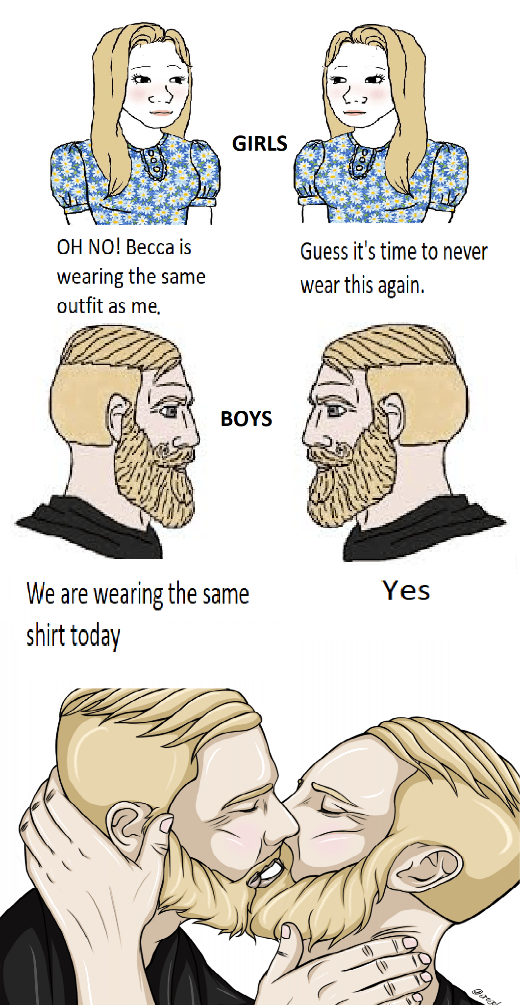 Funny boys vs girl meme r/dankmemes