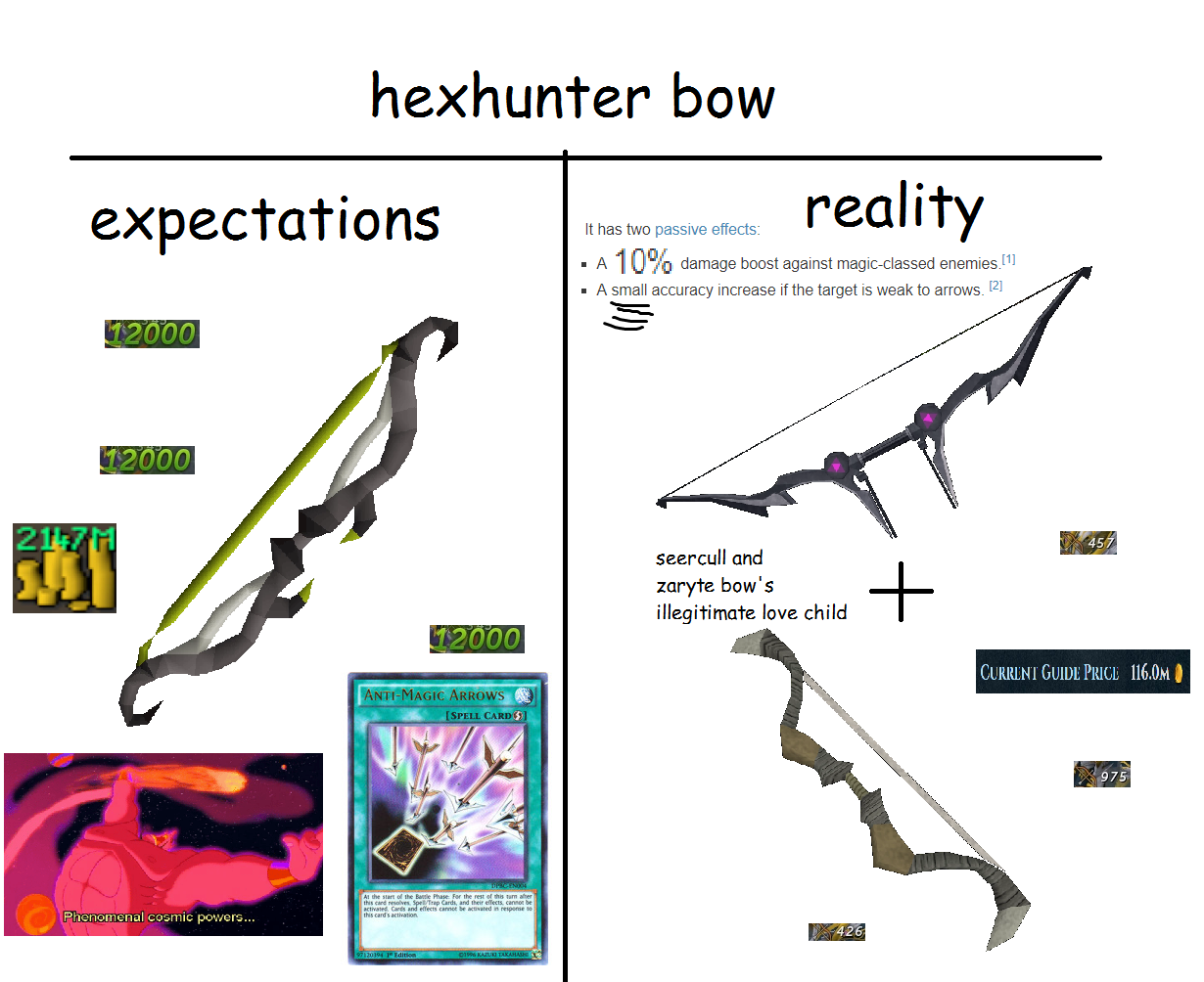 Hexhunter Bow r/runescape