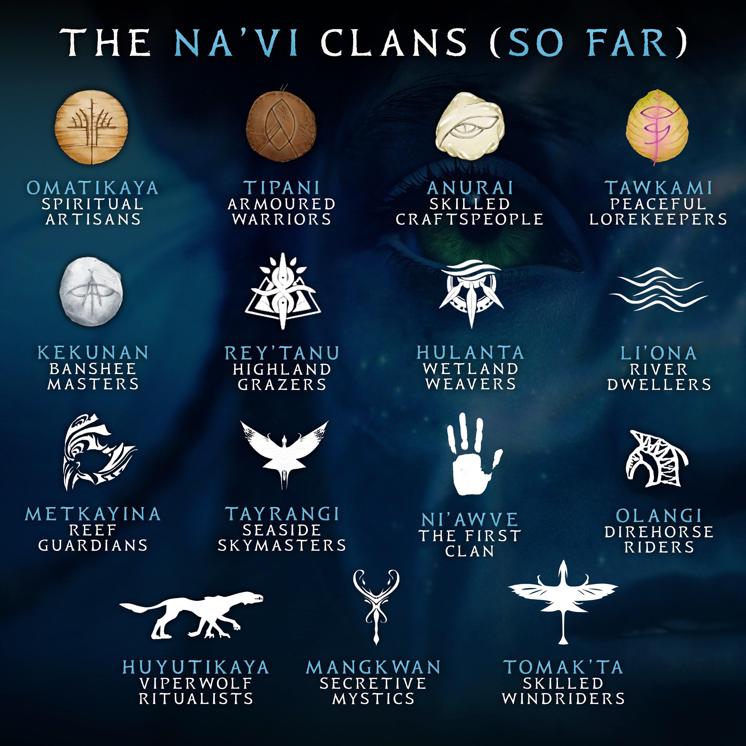Na'vi Clans. Are the Ash People here? r/Avatar