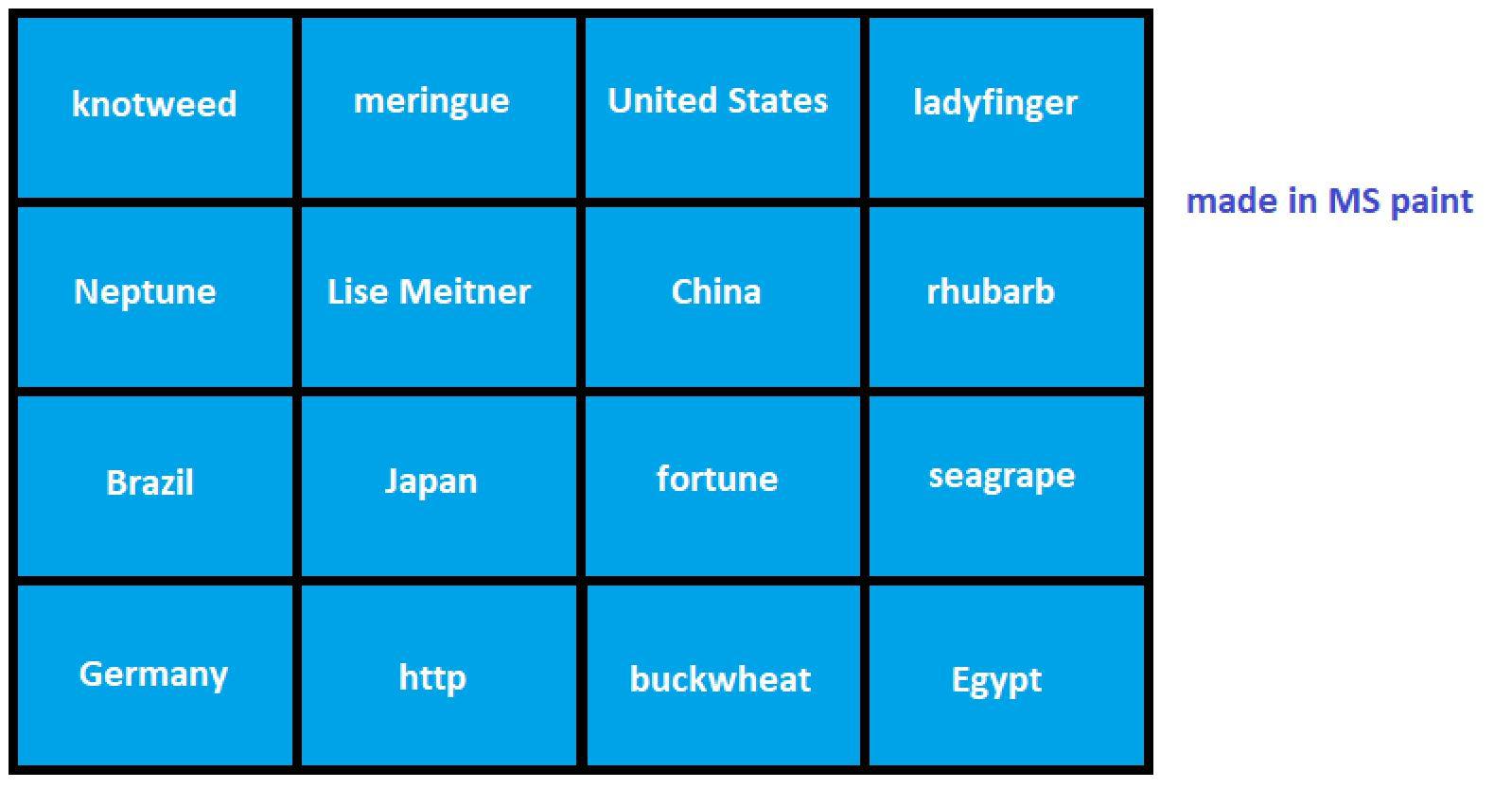 [Round 74787] Solve this Only Connect style wall, with explanations for