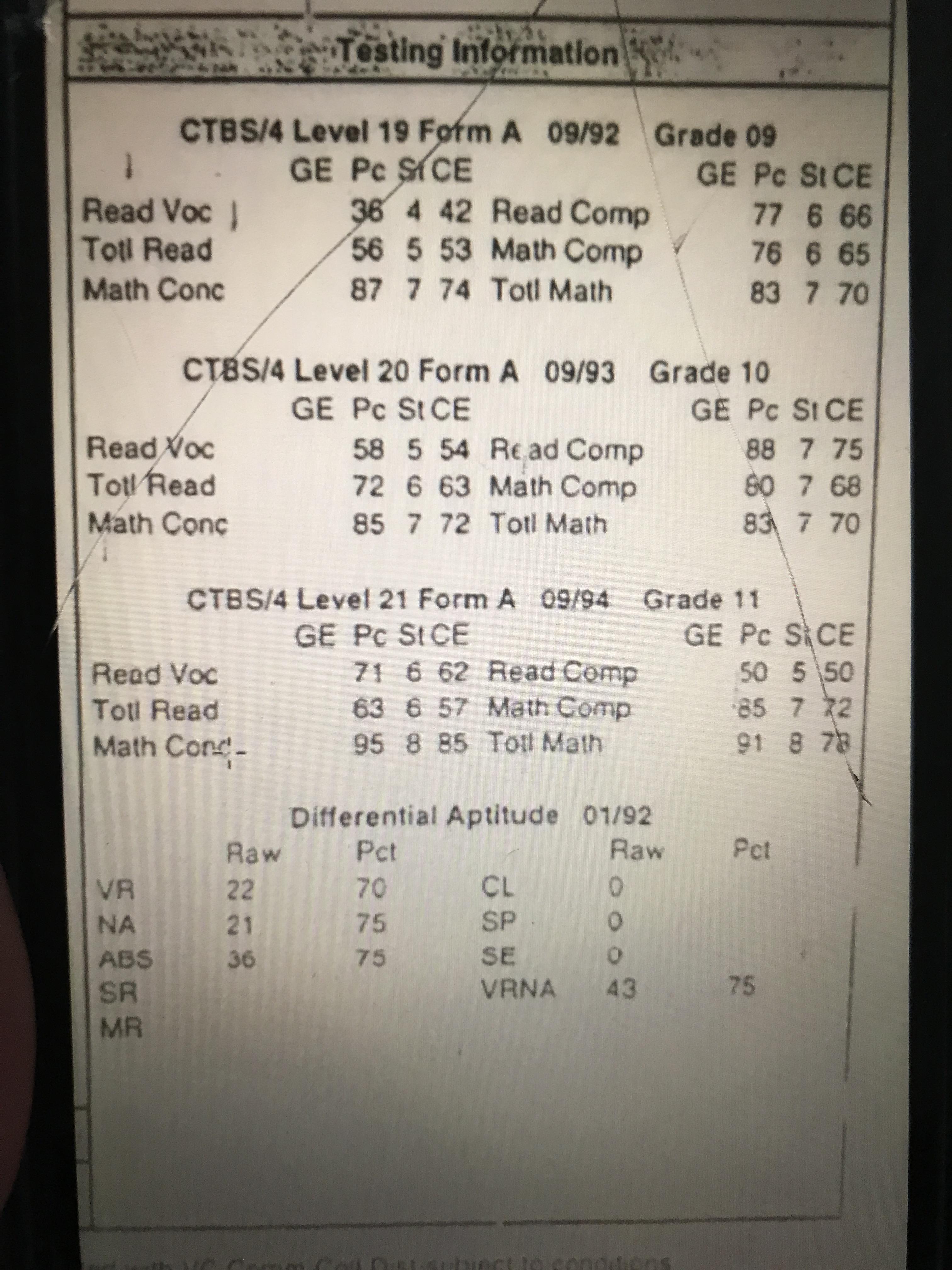 [english spanish] high school diploma r/translator