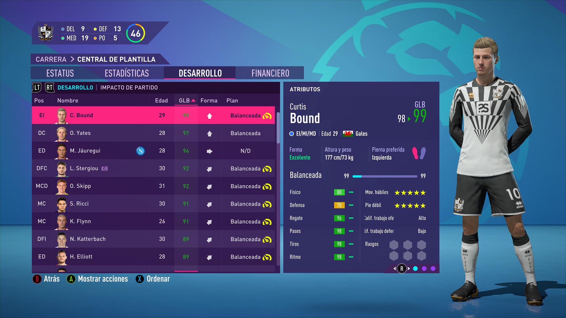 This is the best academy player I’ve ever had. What’s yours? FifaCareers