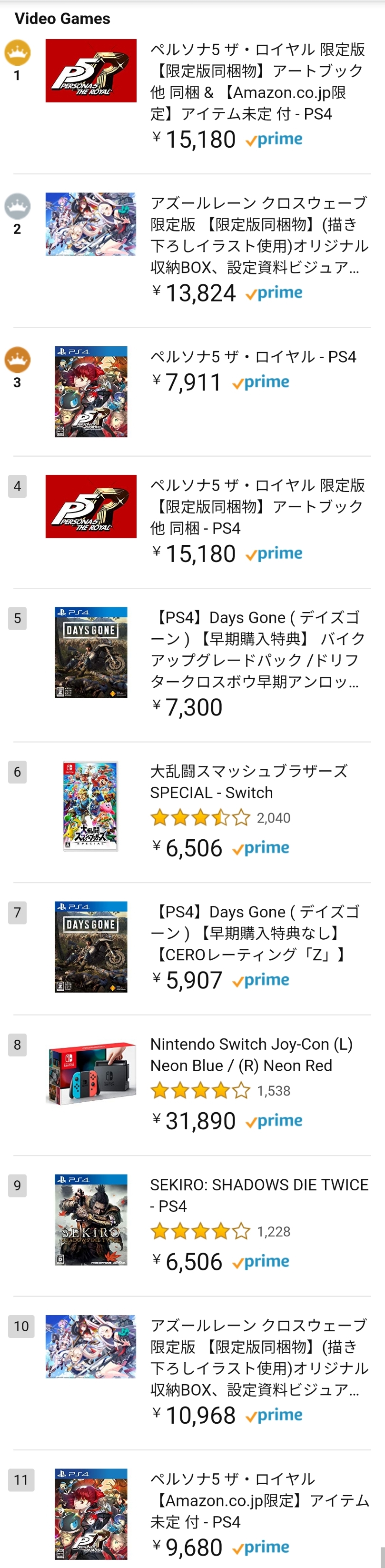 P5R is the No.1 bestselling video games on Amazon Japan now. Persona5