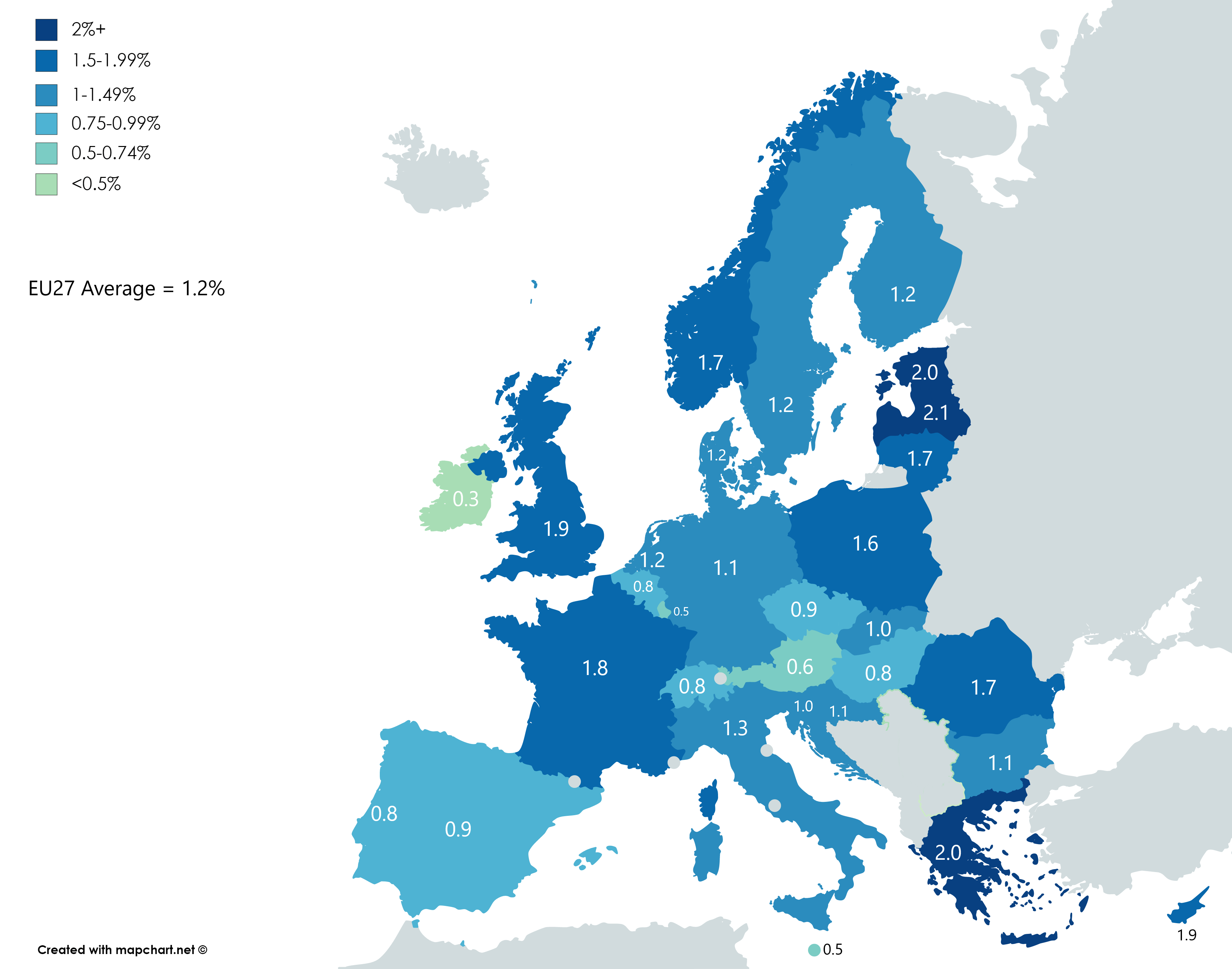 Defence spending as a percentage of GDP, by European country, 2018. r