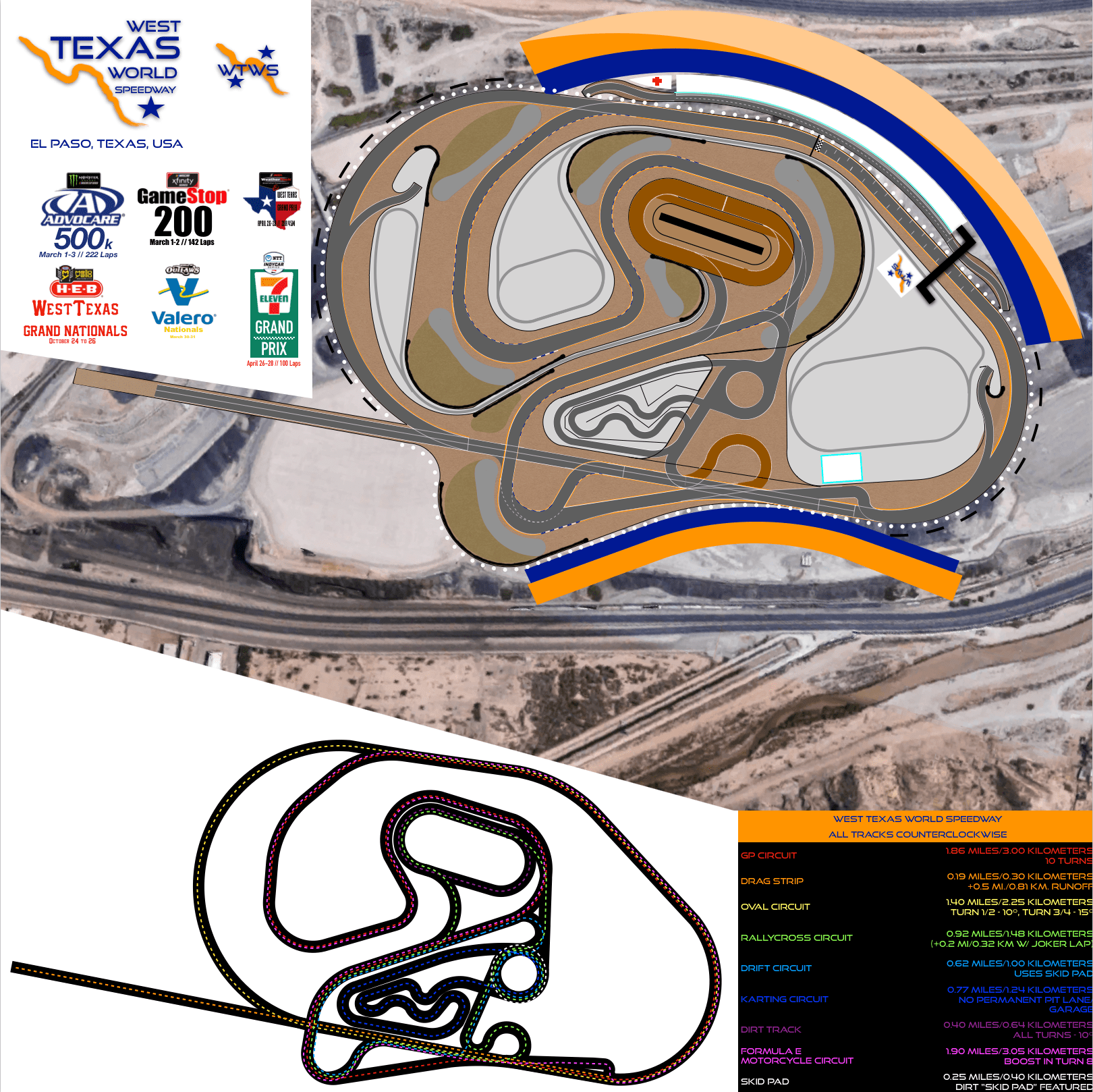 West Texas World Speedway (El Paso, TX, USA) r/RaceTrackDesigns
