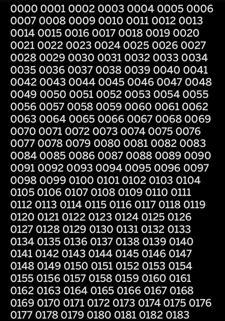 A small list of 183 out of the dozens of 4 digit pin possibilities r