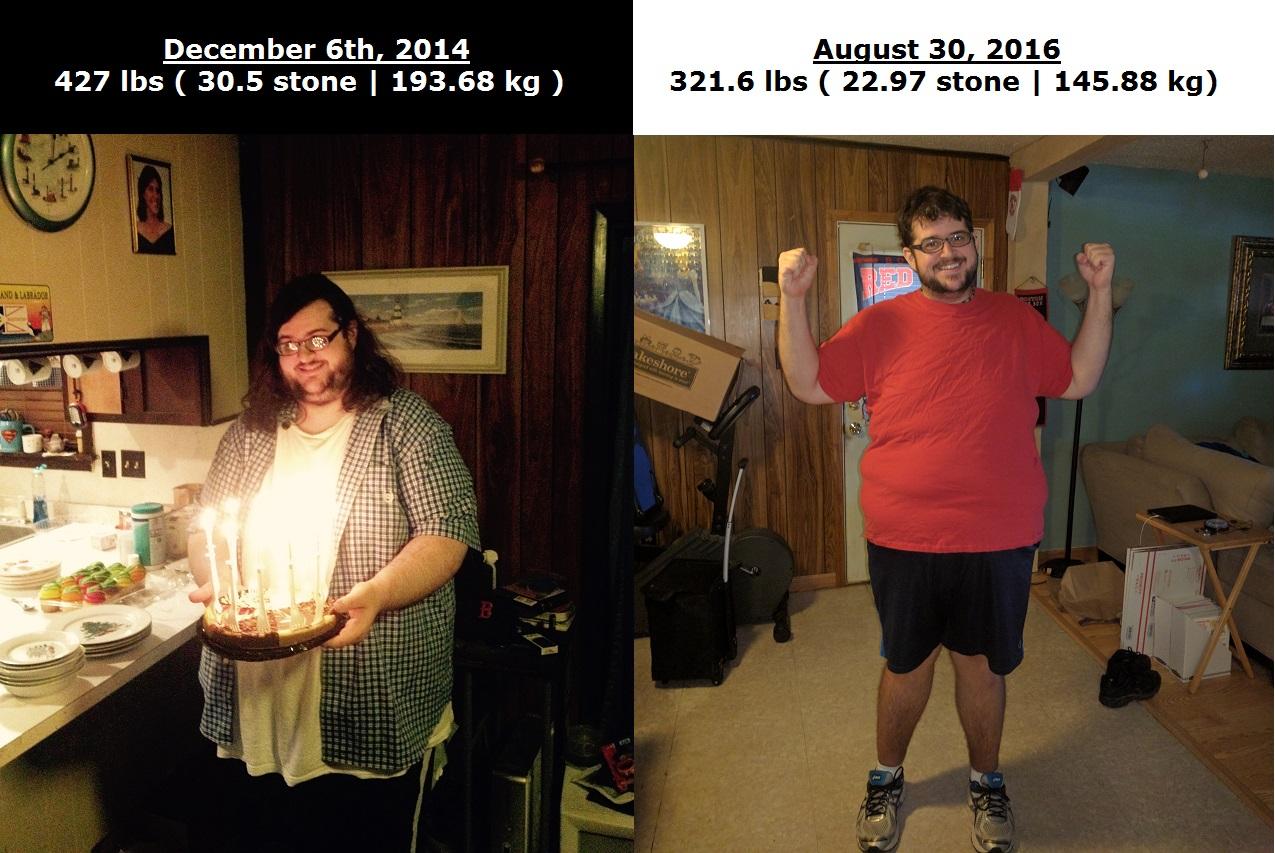 M/33/6'3'' [427lbs > 321.6 lbs = 105.6 lbs] (18 months) Weight loss