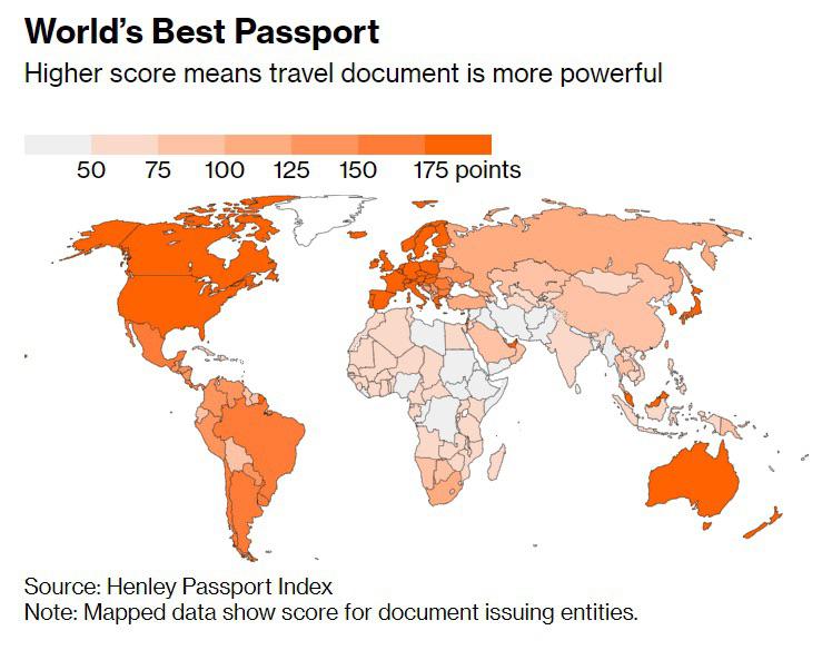 Best to worst regular passports in terms of freedom of travel. r/MapPorn