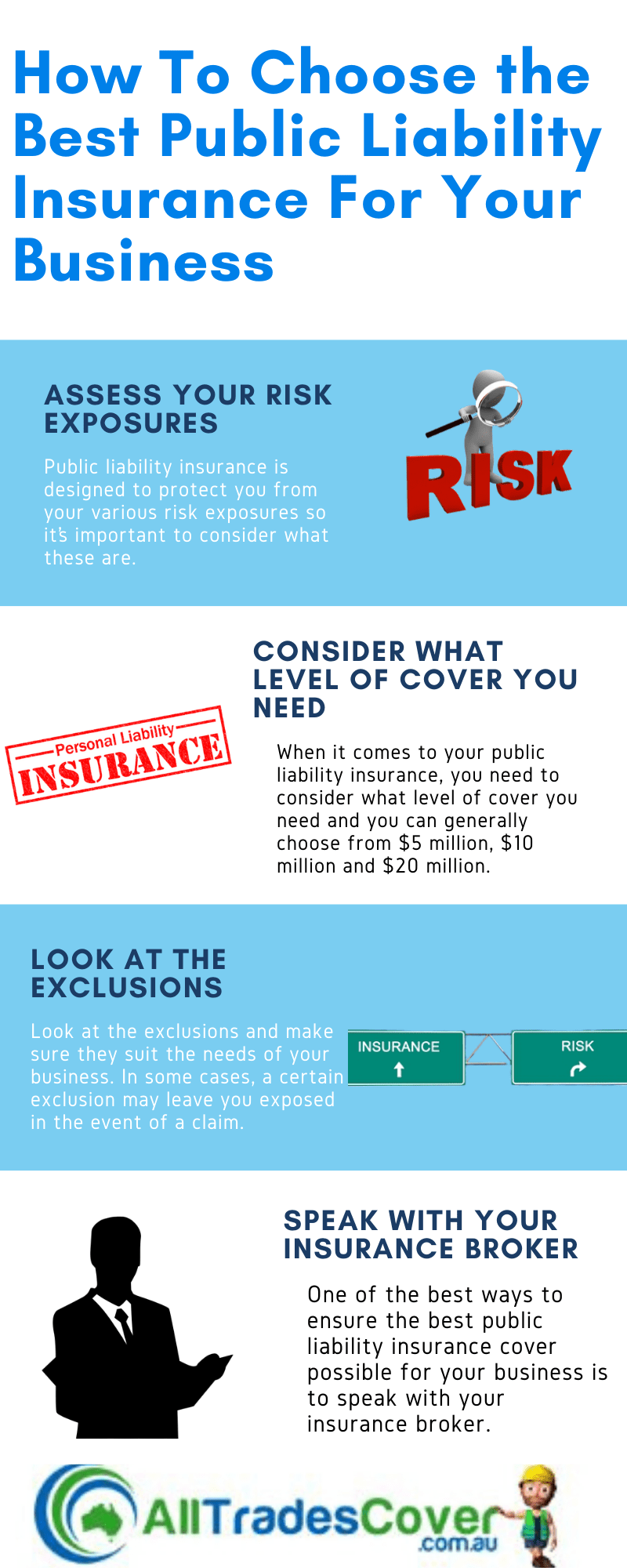 What Is Public Liability Insurance Cover What Is Public Liability