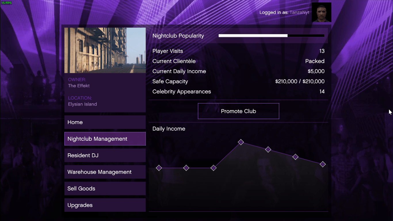 So now the safe capacity is 210,000 instead of 250,000? Why