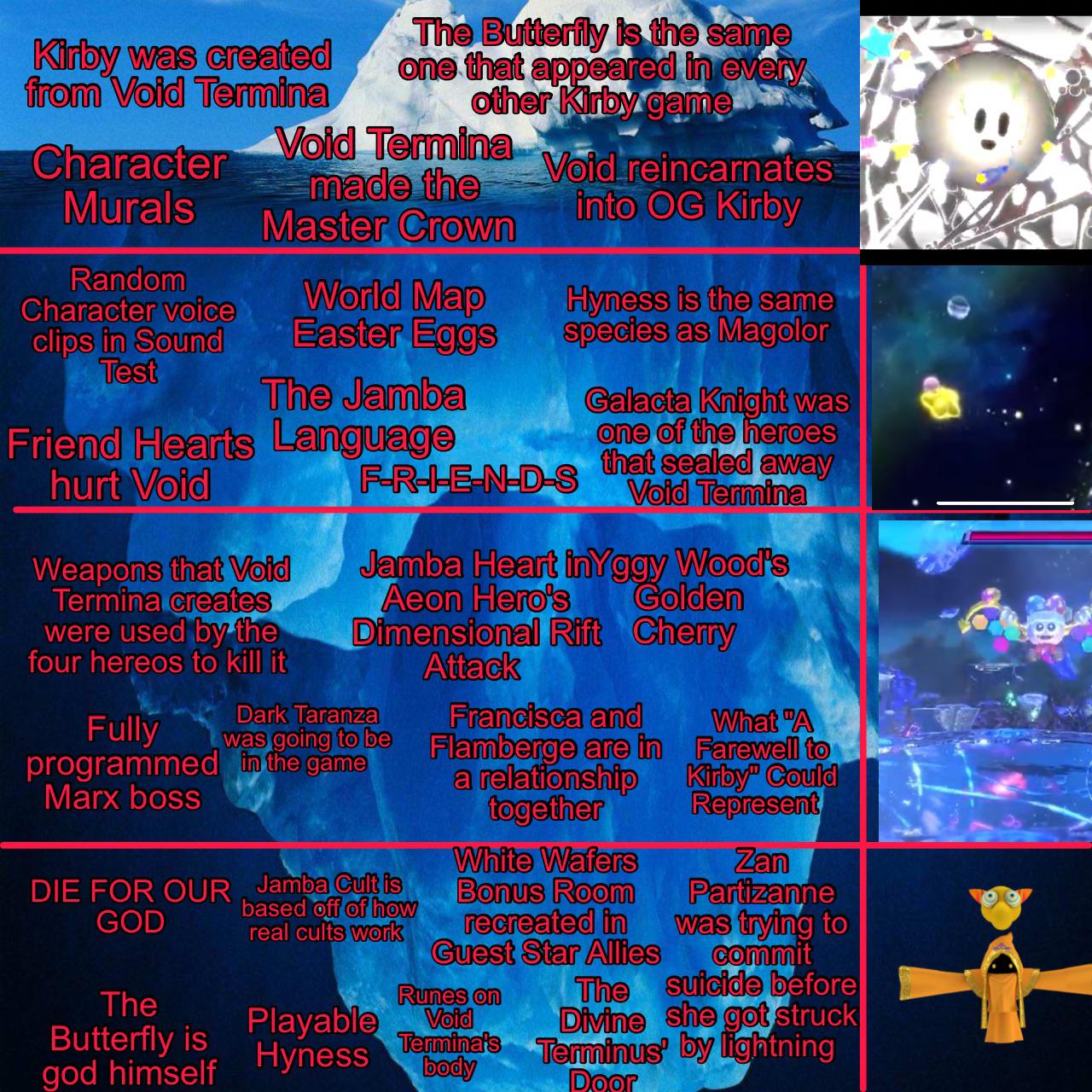 (SPOILER) Today is the anniversary of Kirby Star Allies, so I made an