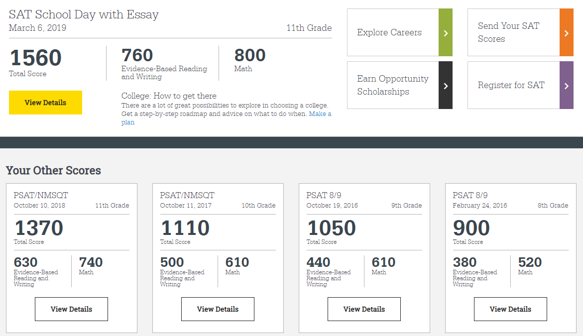 Your current score doesn't matter. Just try hard and you can achieve