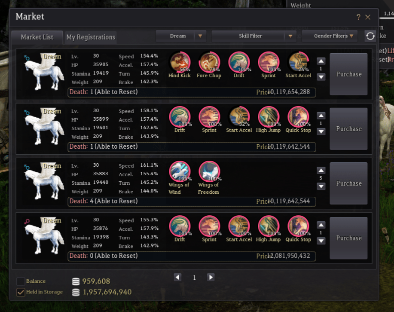 Coursers and Dream horses prices increased by 3x