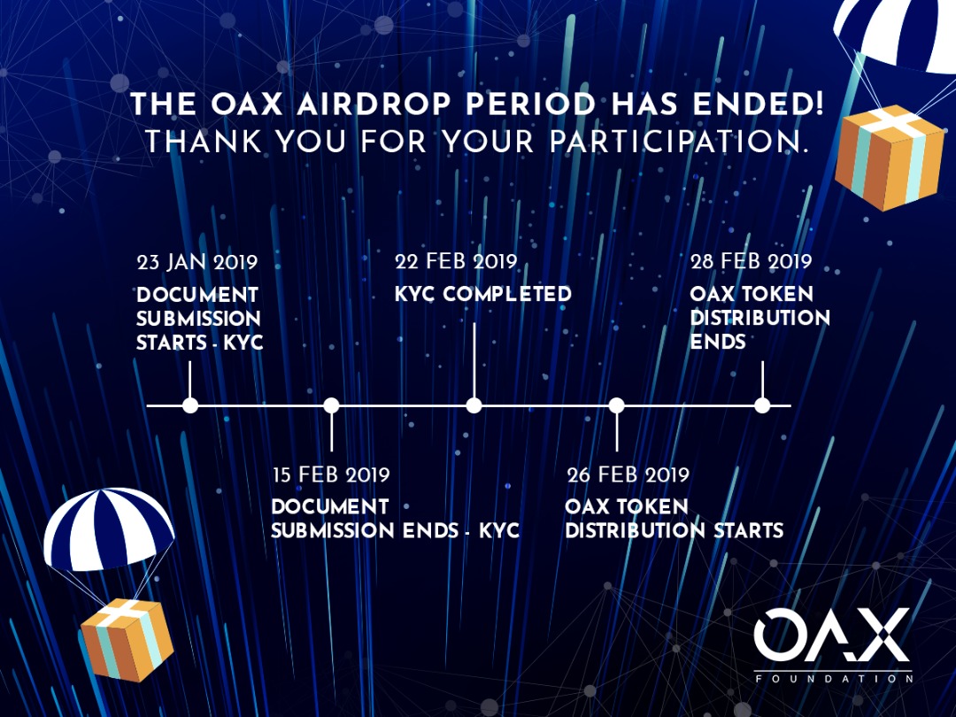 The OAX Airdrop is officially CLOSED! ) We would like to thank