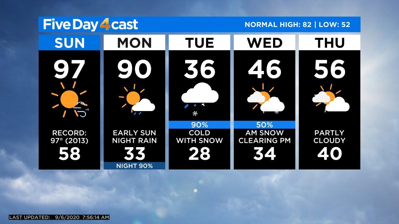 The current weather forecast in Denver, CO r/Damnthatsinteresting