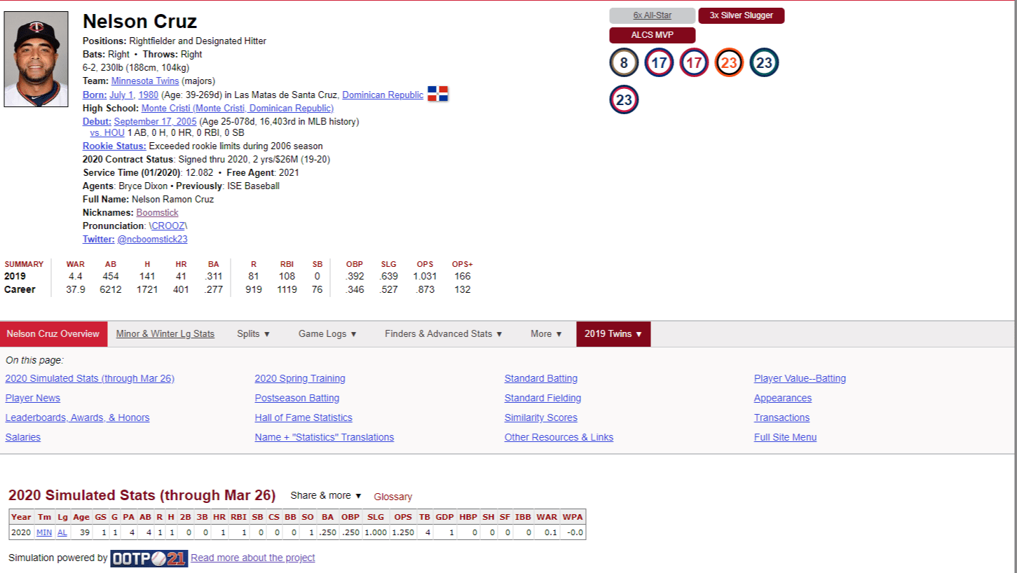 194 best Baseball Reference images on Pholder Baseball, Baseballcards and New York Mets